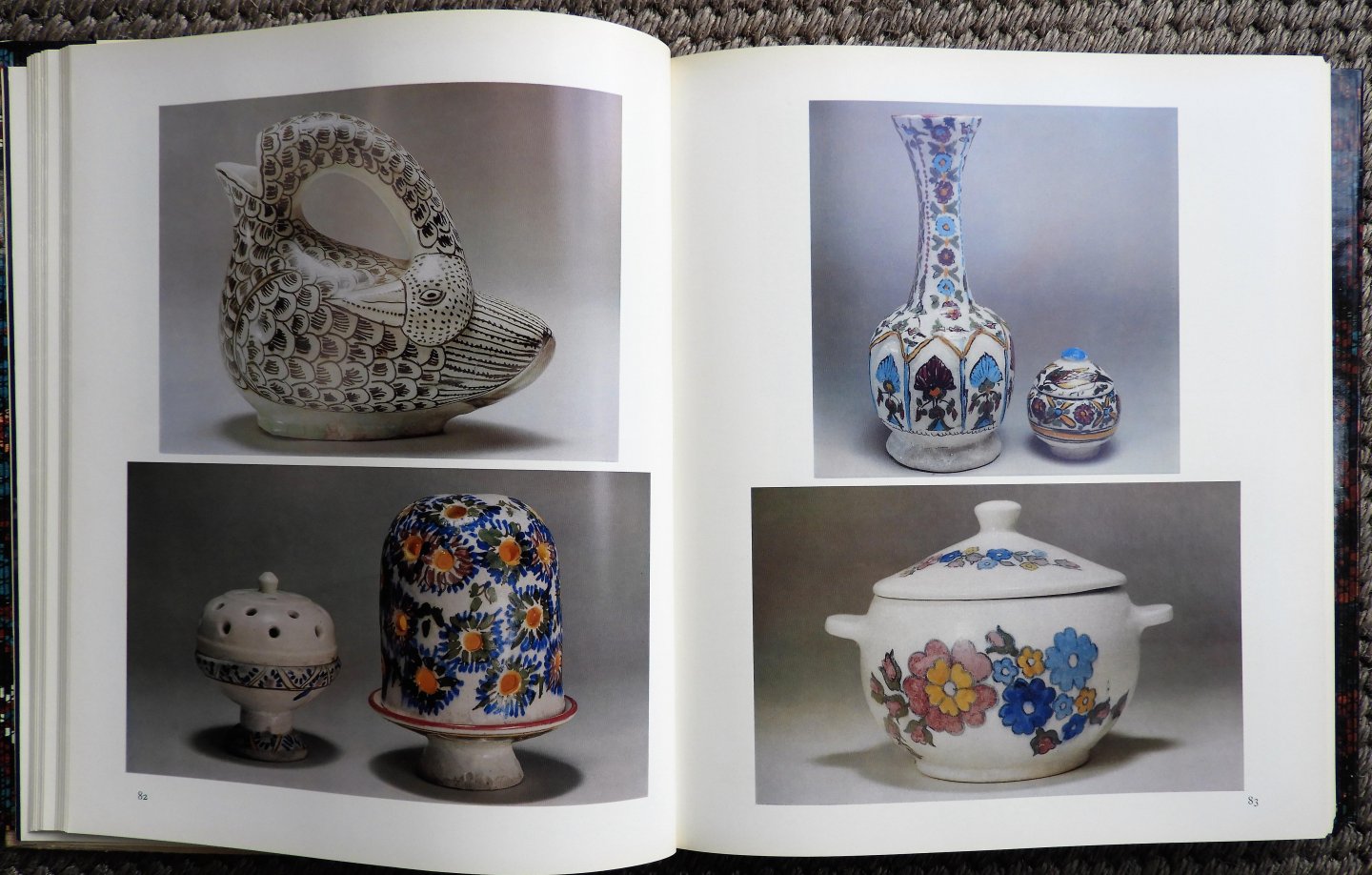 Gluck, Jay & Sumi - A survey of Persian Handicraft