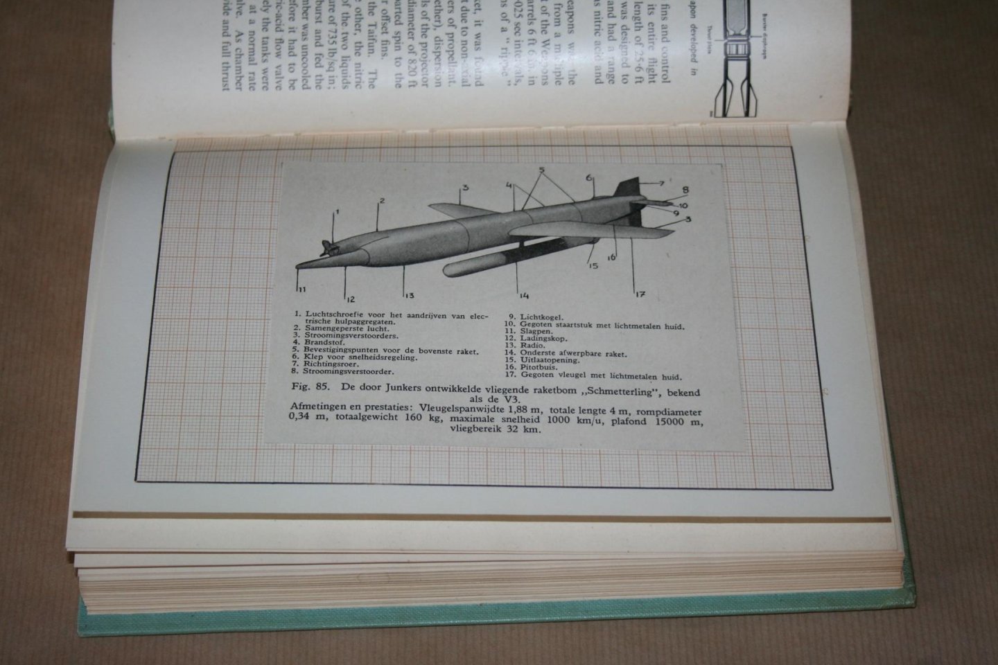 Kenneth W. Gatland - Development of the guided missile