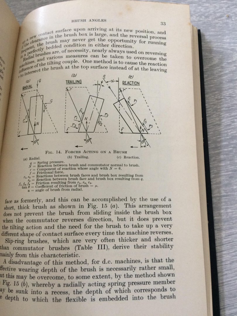Hayes - Current collecting brushes in electrical machines