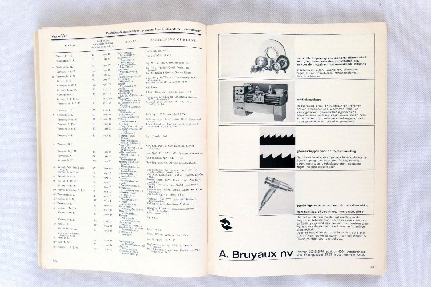 diversen - Zeer zeldzaam - Naamlijst van ingenieurs 1968 (4 foto's)