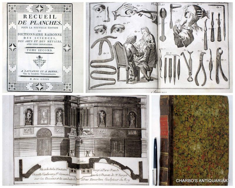 DIDEROT & D'ALEMBERT, - Recueil de planches pour la nouvelle édition du Dictionnaire raisonné des sciences, des arts et des métiers, avec leur explication. Tome second.