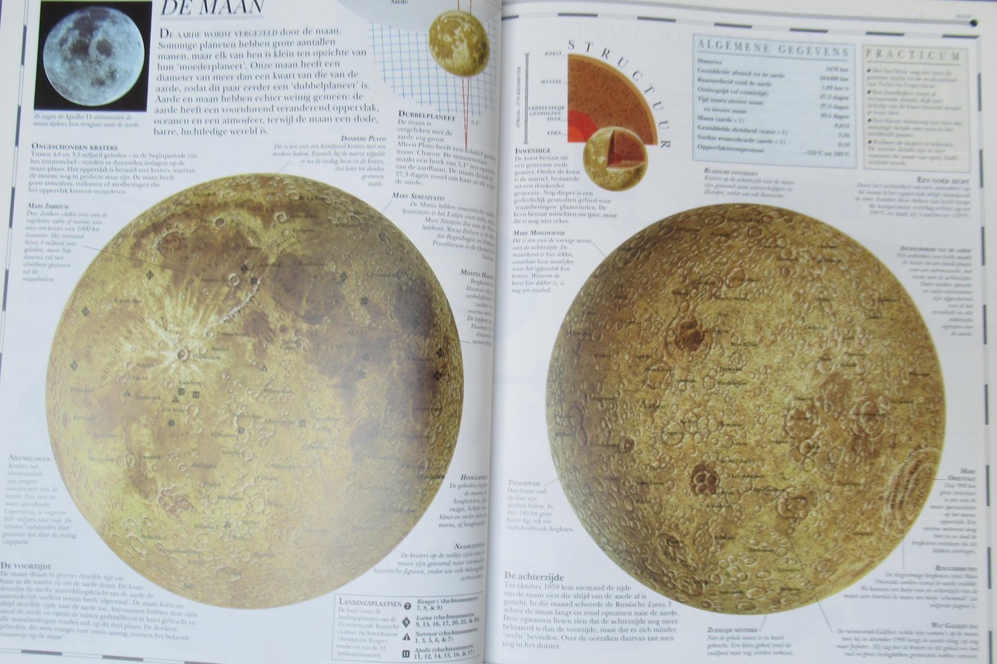 Couper, Heather - Henbest, Nigel - Atlas van de ruimte. Een fascinerende reis door ons heelal