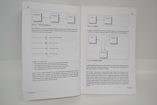 Blommestein, F.B.E. van - Barcodes en EDI. Universele taal in de logistiek (3 foto's)