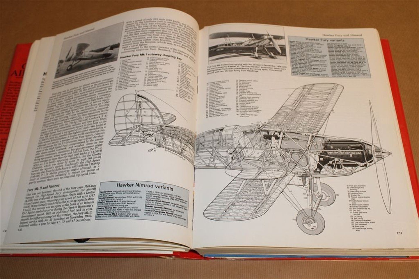  - Great aircraft of the world — An illustrated history of the most famous civil and military planes