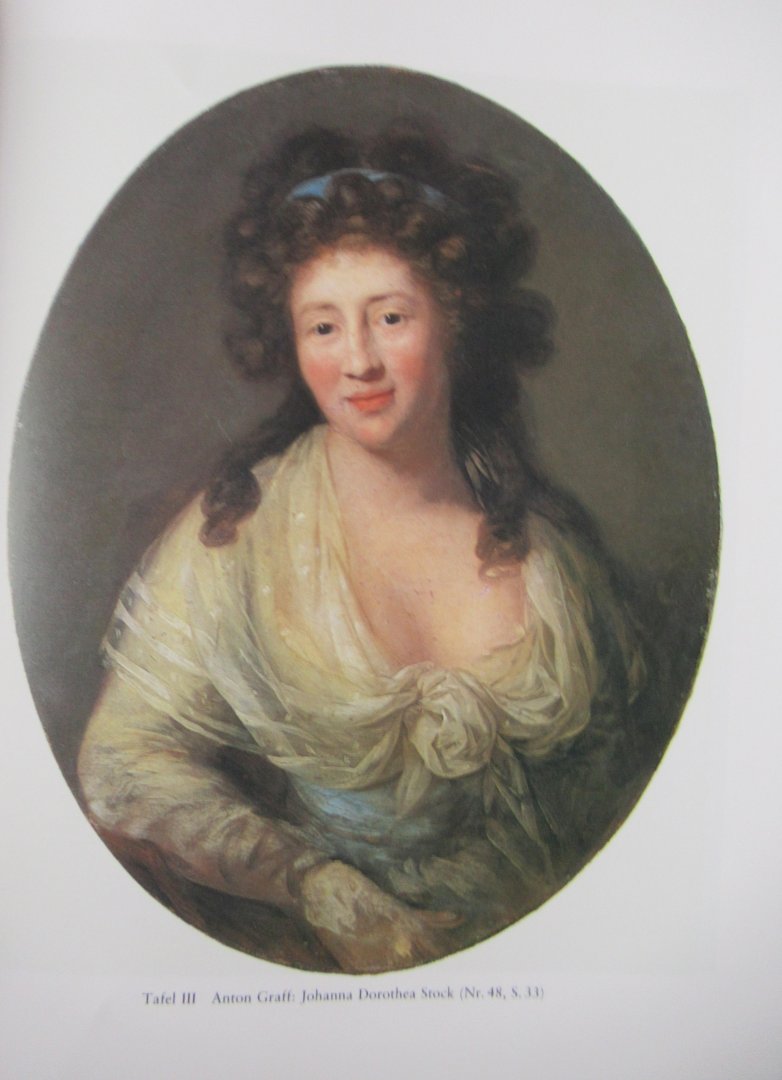 Beutler, Ernst - Katalog der Gemalde