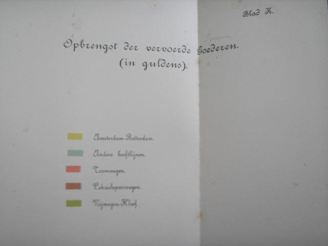 redactie - Hollandsche IJzeren Spoorweg-Maatschappij 1839 - 1889