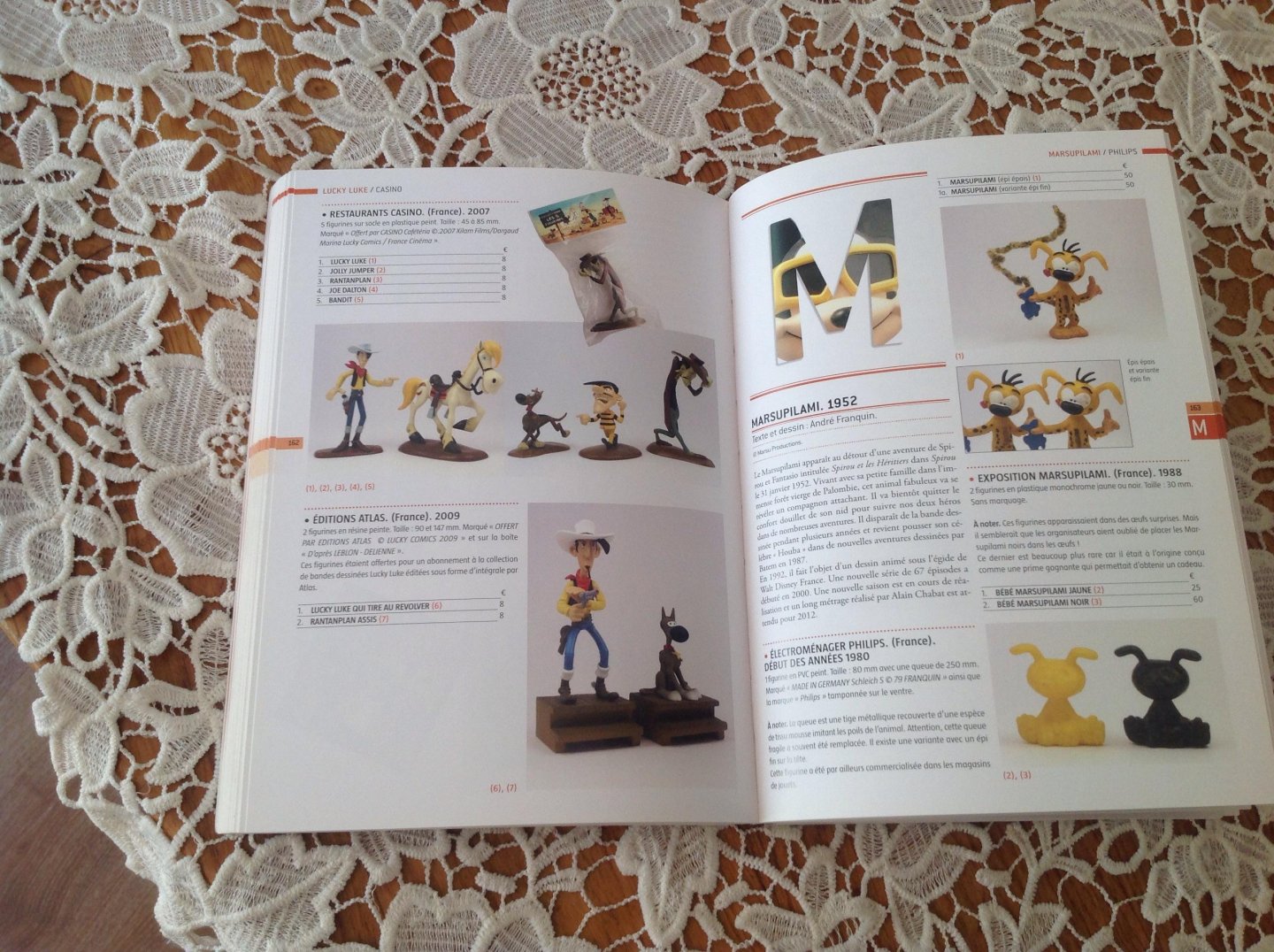 Philippe Guzzo / Marc Noël - Guidargus Des Figurines Publicitaires Dérivées De La BD