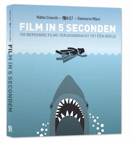 Matteo Civaschi; Gianmarco Milesi - Film in 5 seconden