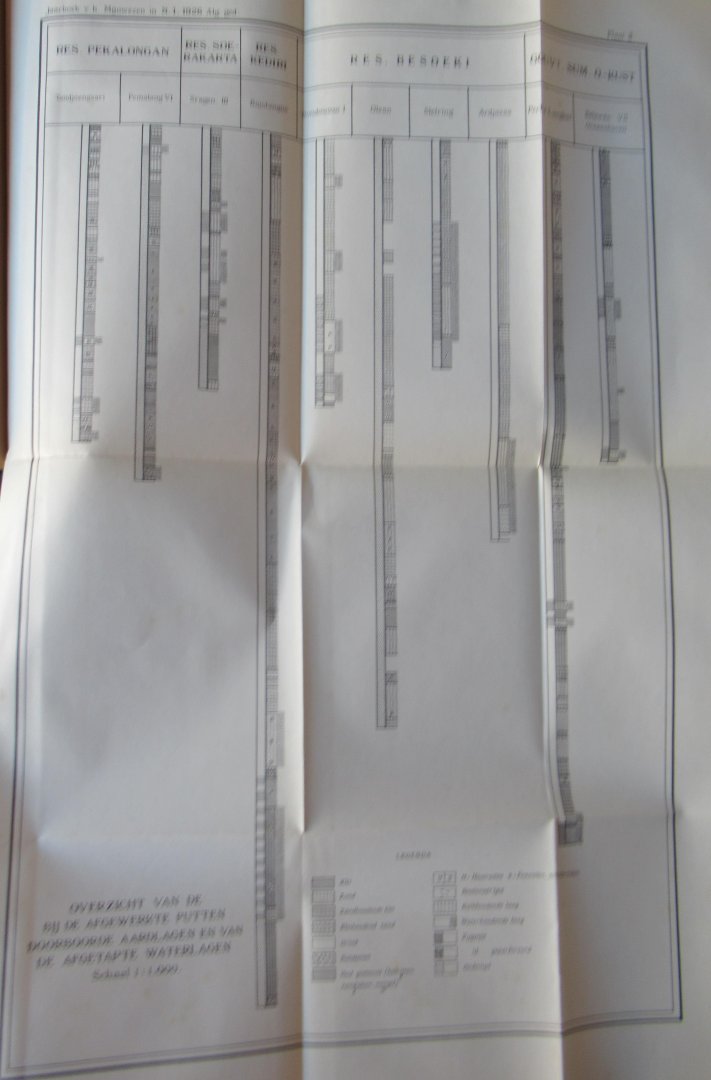  - Jaarboek van het mijnwezen in Nederlands Indie. Algemeen gedeelte