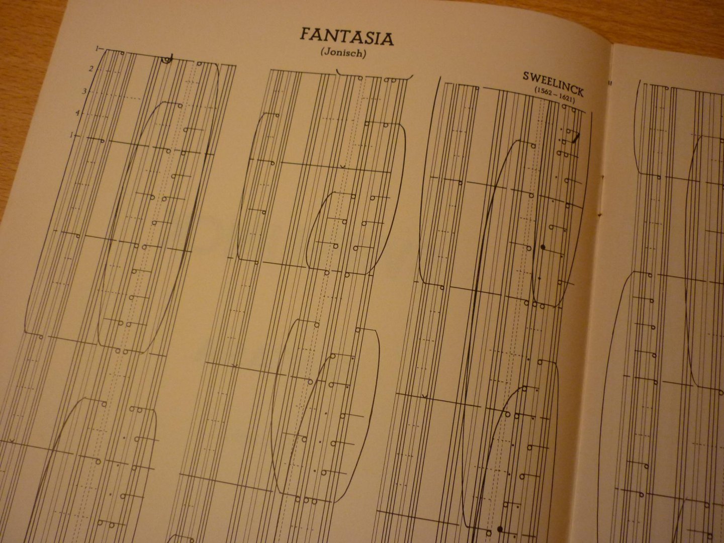 Sweelinck; Jan Pieterszoon (1562-1621) - Fantasia; (Jonisch) - (Klavarskribo)