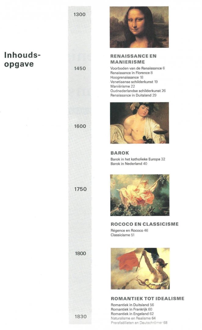 Krause, Ann-Carola - Geschiedenis van de schilderkunst : van de renaissance tot heden