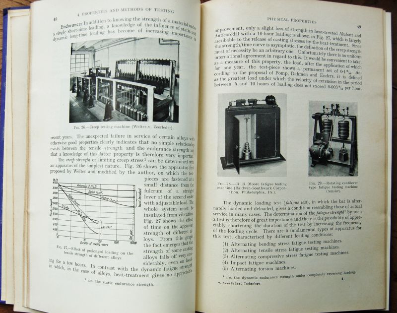 Zeerleder, Dr. Ing. Alfred von / Field, A. J. (translated) - The technology of aluminium and its alloys