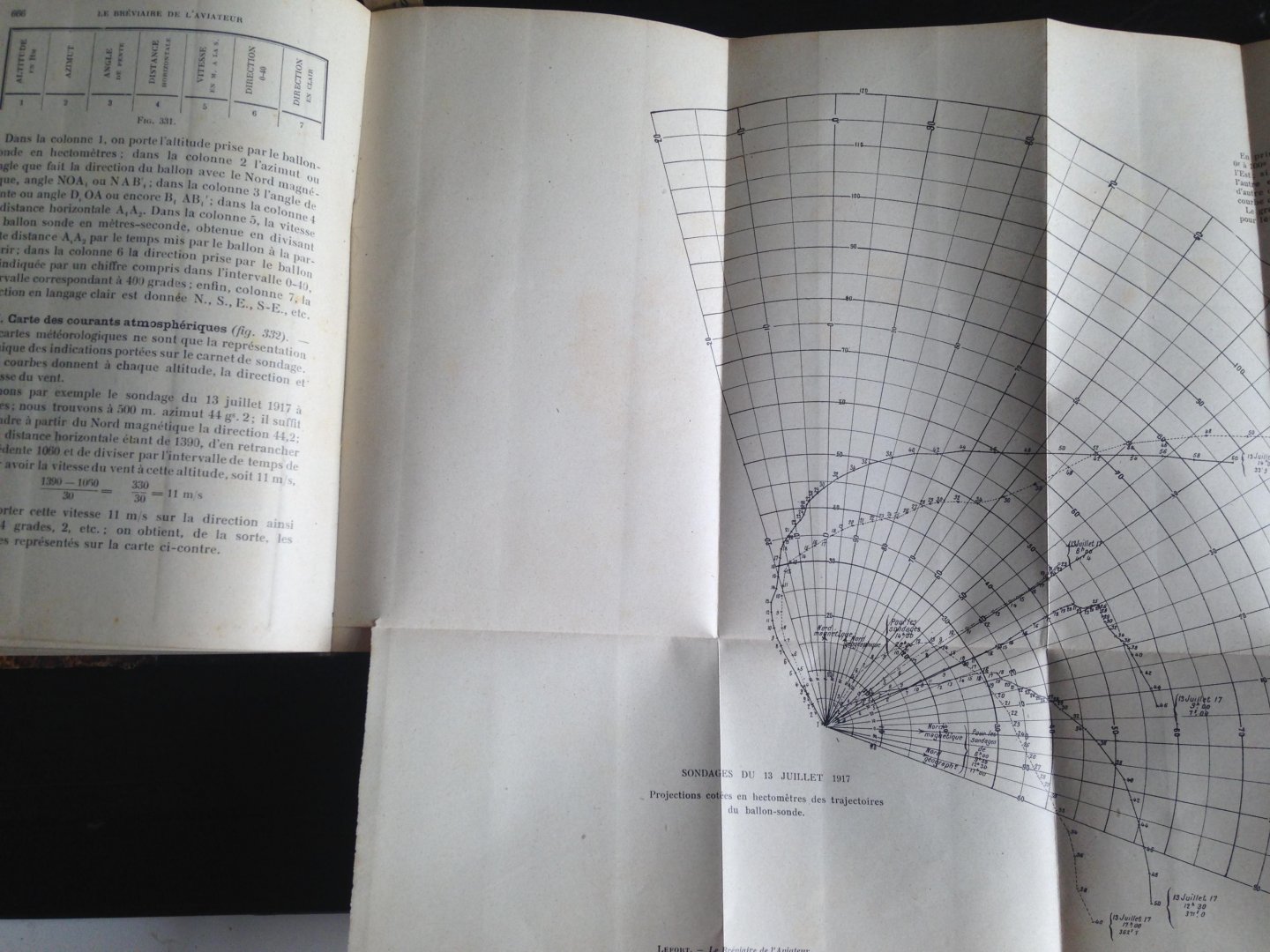 Lefort, R. - Le Bréviaire de l’Aviateur