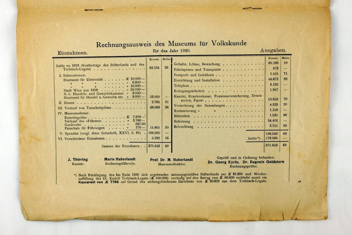 Diverse - XXVI. Jahresbericht, 1920 (2 foto's)
