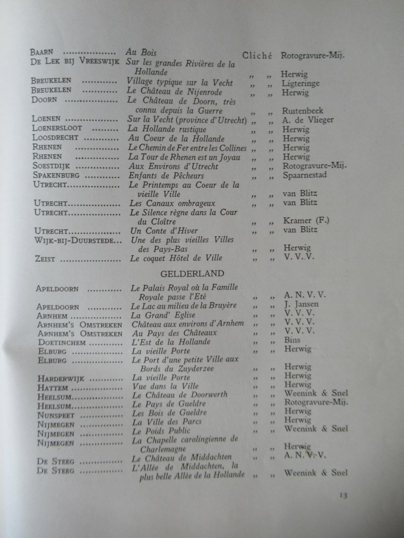 Deventer, W.P.F. - Holland - La Hollande paysage, architecture, vie populaire