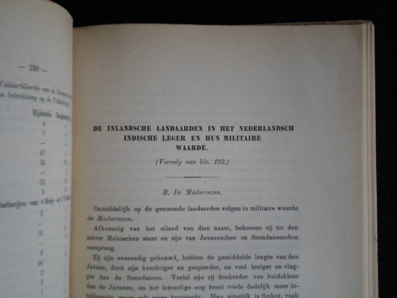 Schmidt, B.T.C.F.  redactie - Indisch Militair Tijdschrift, maandelijkse uitgave van de Indische Krijgskundige Vereeniging
