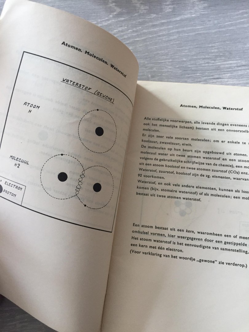 Kruseman - 7 simpele tekeningen met eenvoudige toelichting over atomen en reactoren.