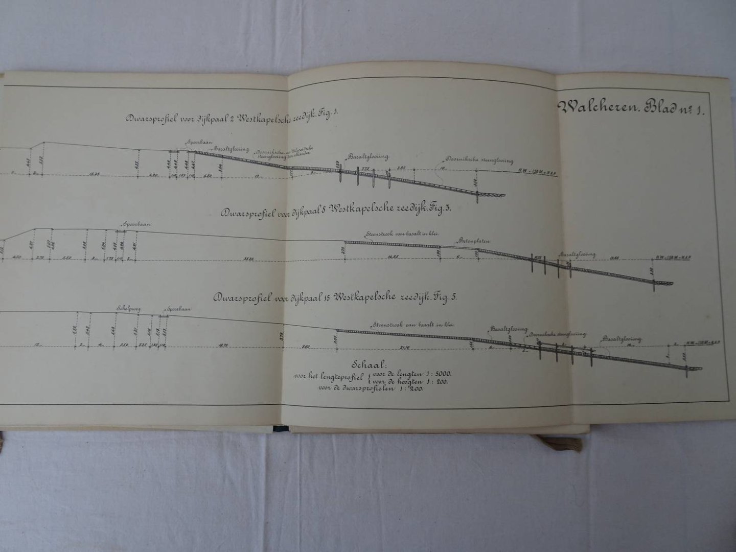 N.n.. - Portefeuille inhoudende 8 teekeningen bevattende eene situatie en de lengte- en dwarsprofielen van de zeedijken der polders op Walcheren.