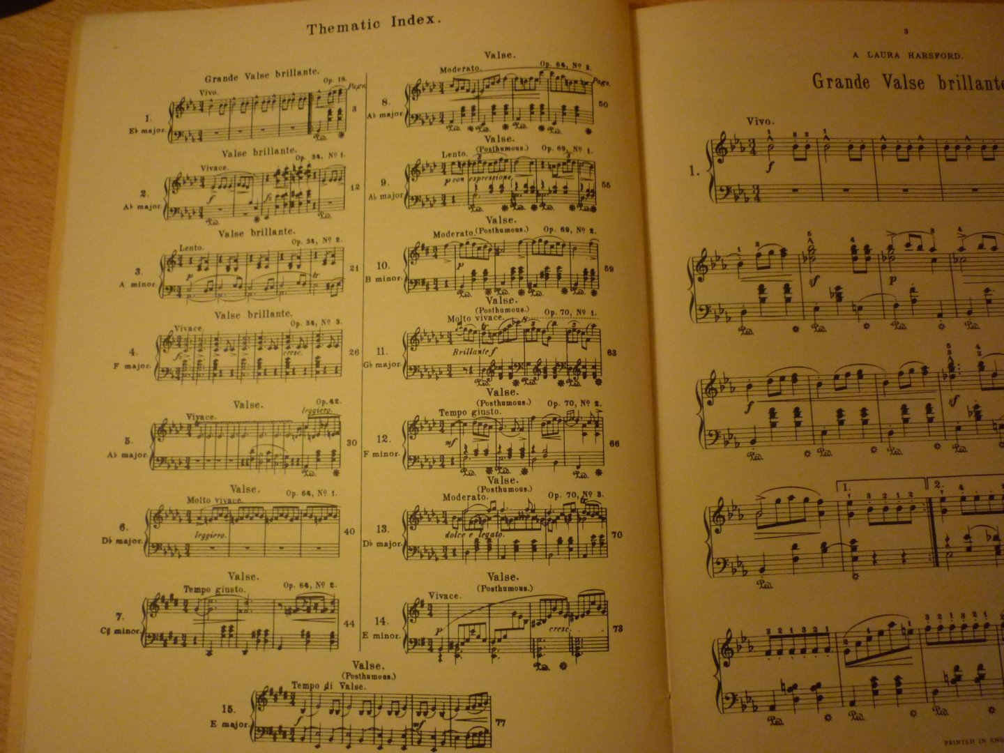 Chopin; Frederic - Complete Works for the Piano - Book I - Waltzes (Edited and fingered by Carl Mikuli. Historical and analytical comments by James Huneker. Schirmer Library Of Msc Clssc)