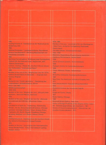 Muller-Brockmann Josef  .. En Rijkgeillustreerd  in kleuren en zwart-wit - Grid Systems in Graphic Design A Visual Communication Manual for Graphic Designers, Typographers and Three Dimensional Designers