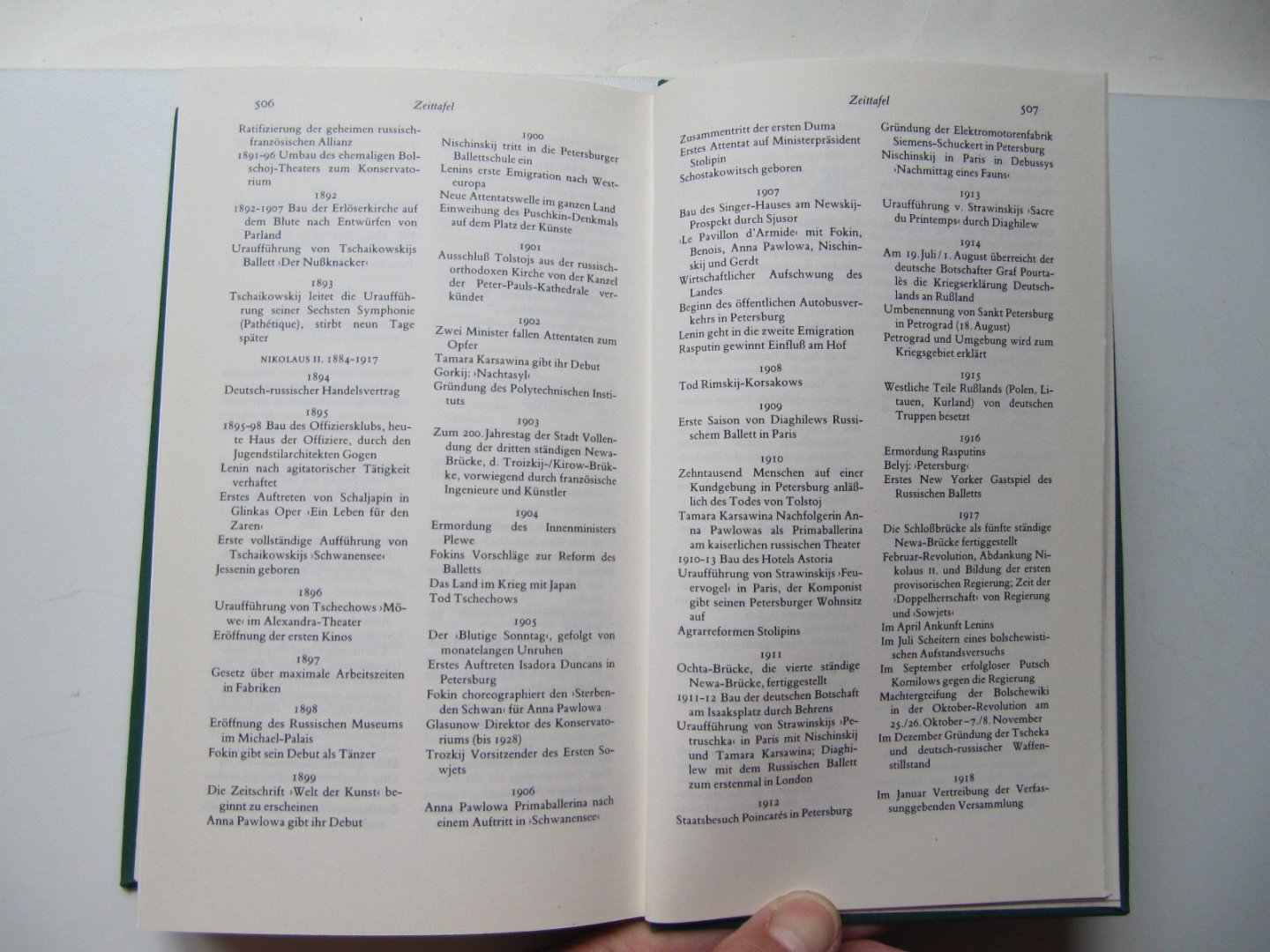 Hubert von Bechtolsheim - Leningrad