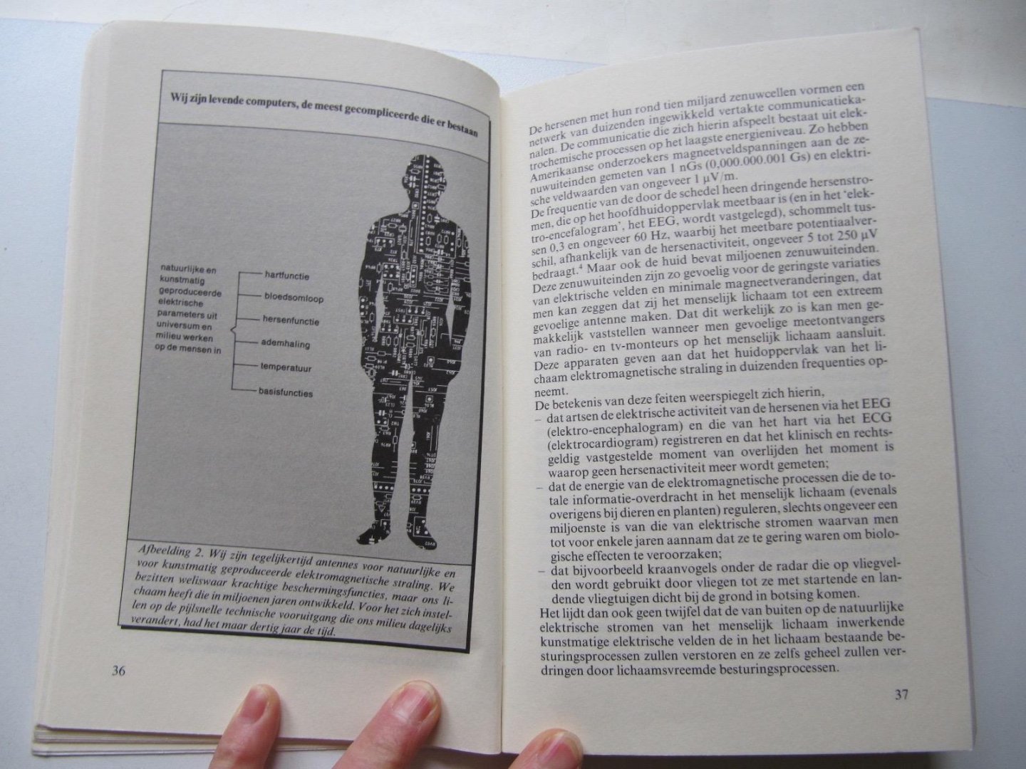 Wulf-Dietrich Rose - Elektro Stress