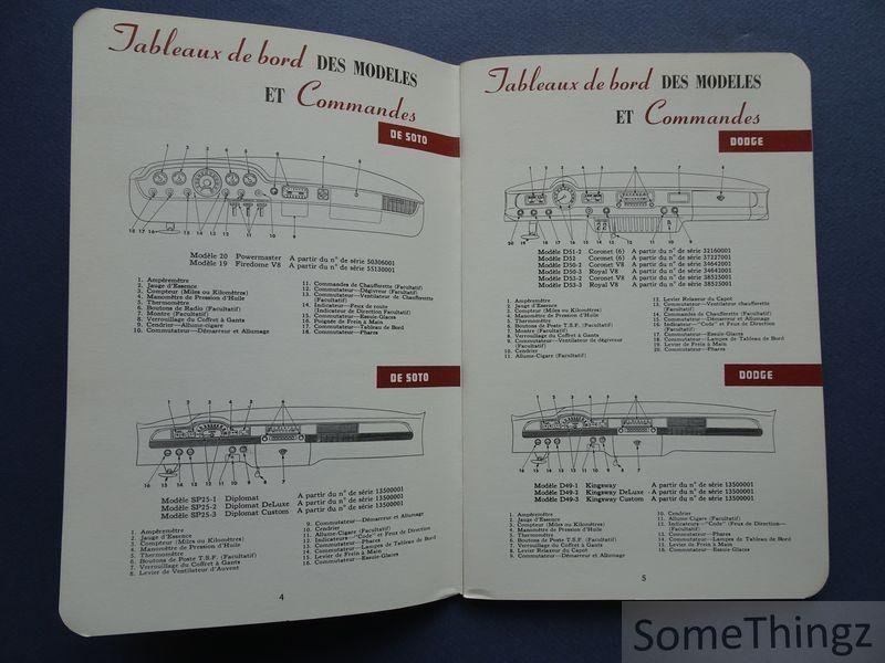 N/A. -Chrysler Corporation. - Chrysler, De Soto, Dodge, Plymouth. Notice d'instructions.