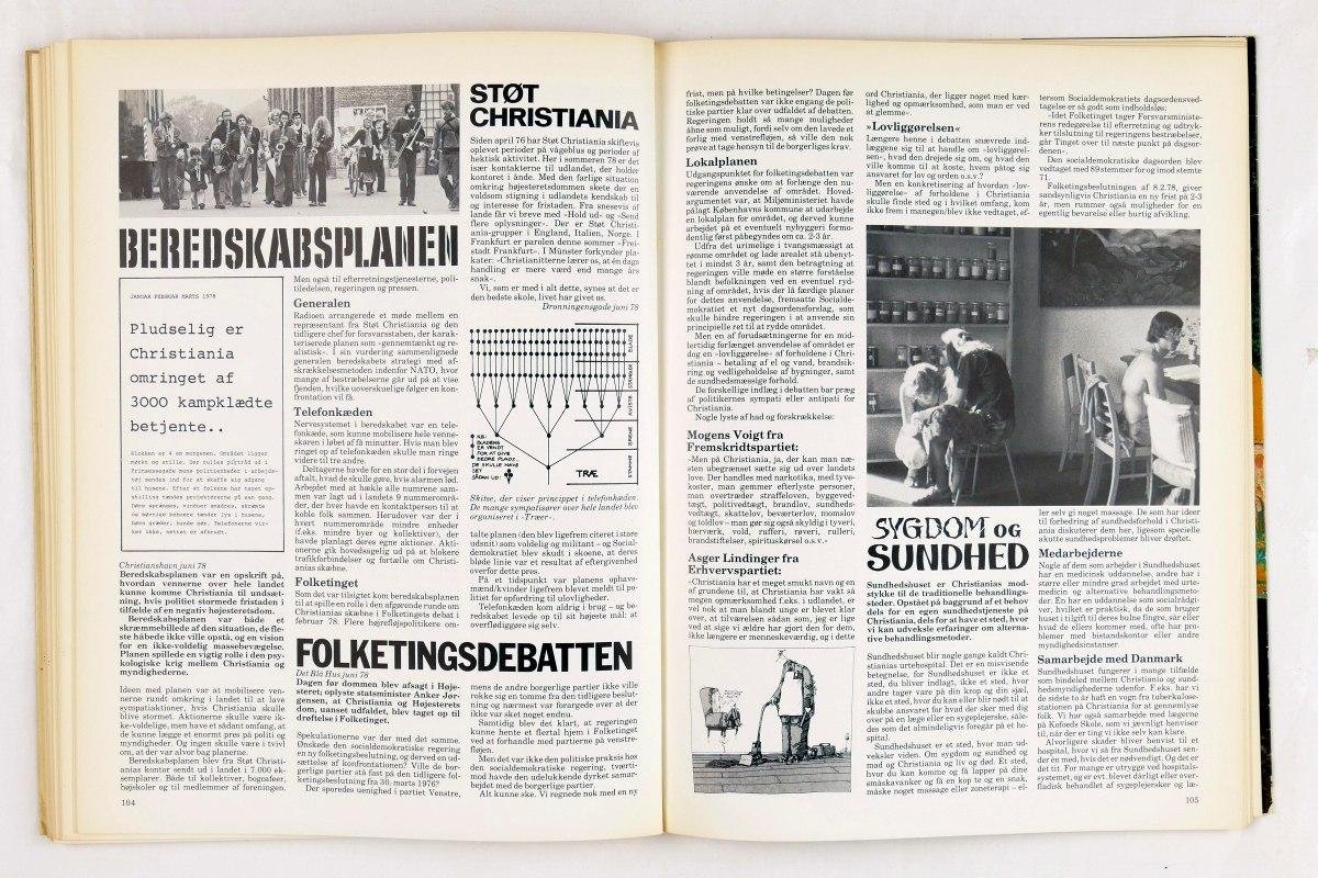 Diversen - Christiania Plakater. 1971-1978  (5 foto's)