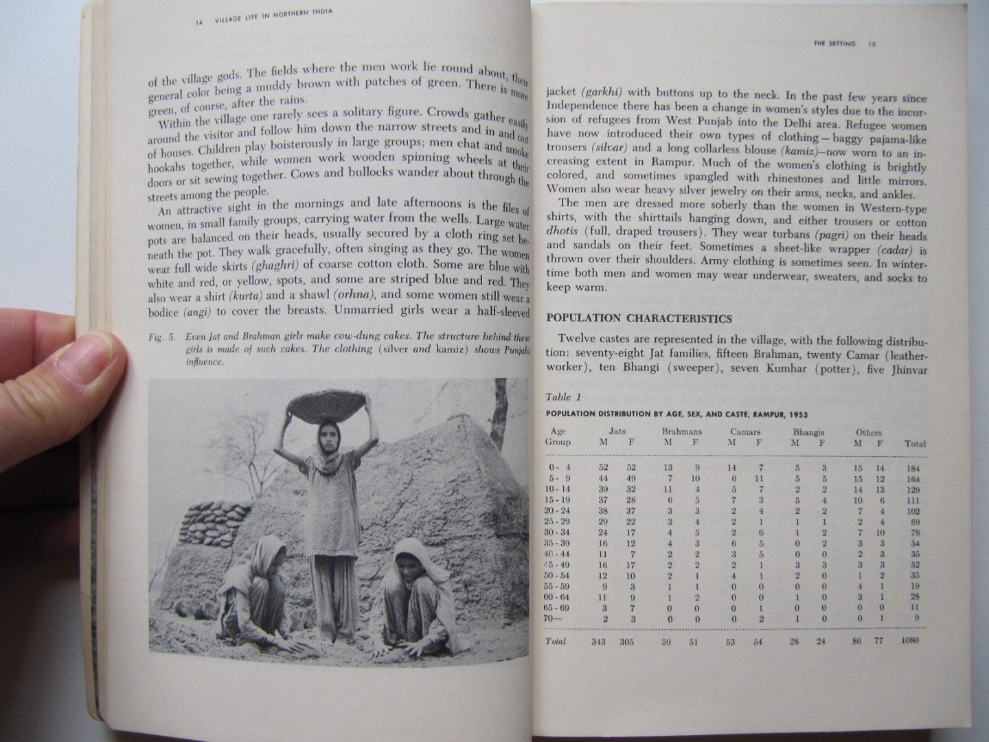 Oscar Lewis - Village Life in Northern India