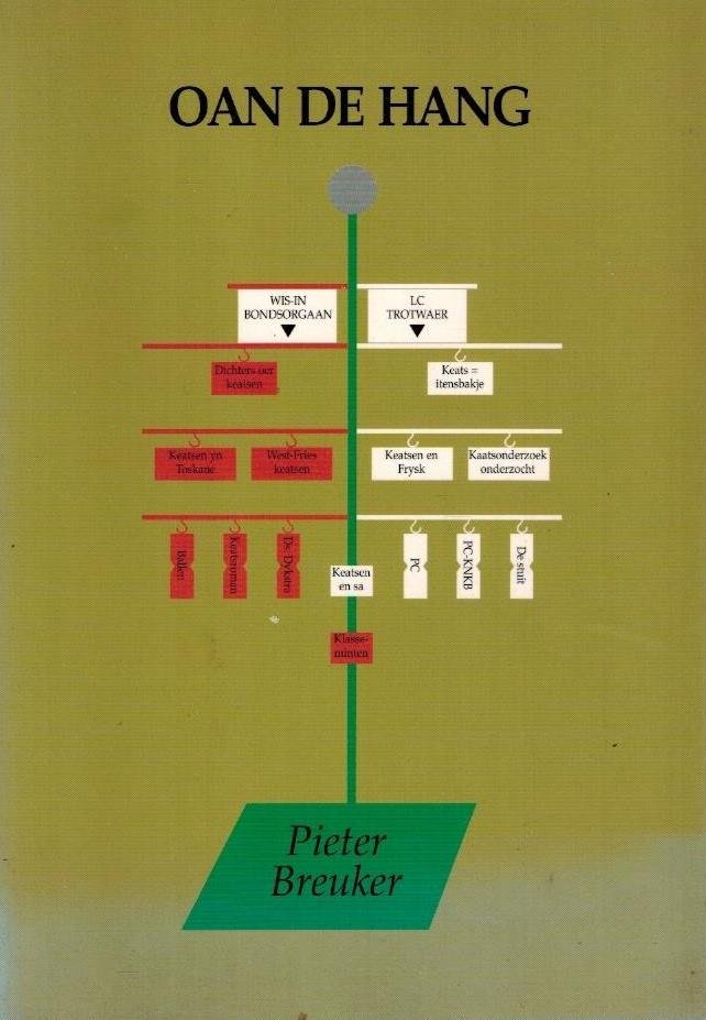 Breuker, Pieter - Oan de hang