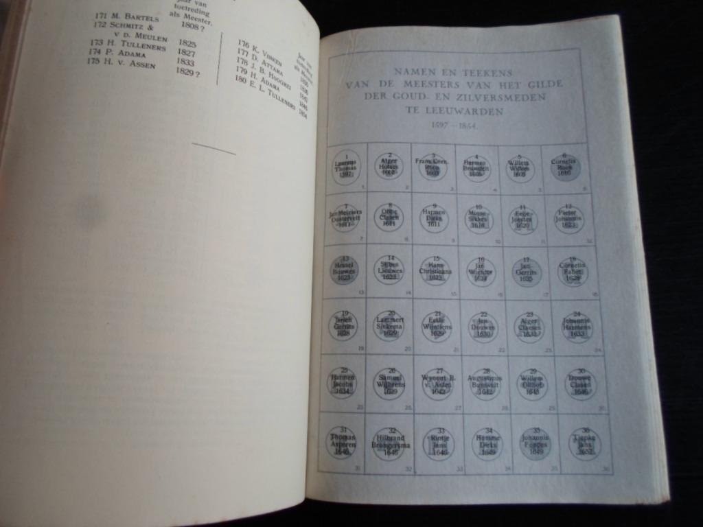 Visser, Mej R. & Dr S.A.Waller Zeper, Dr S.Cuperus, redactie - De Vrije Fries, Gedenkschrift Friesch Genootschap van Geschied-, Oudheid- en Taalkunde te Leeuwarden, 1827-1927
