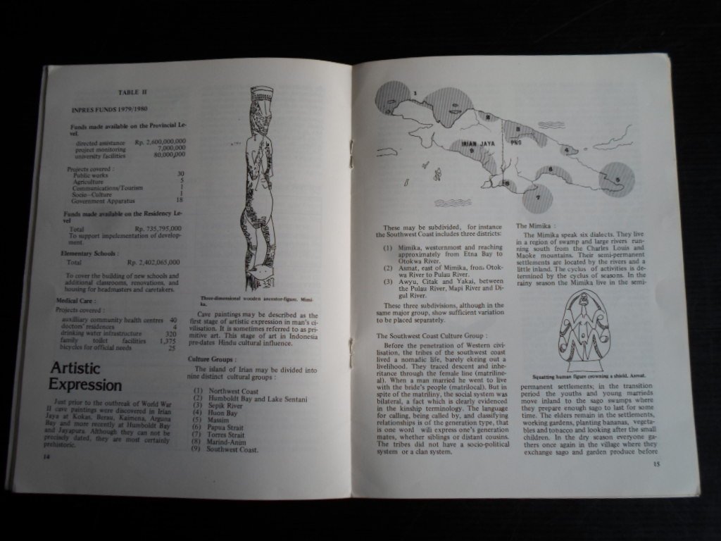  - Indonesia, General Information on Irian Jaya