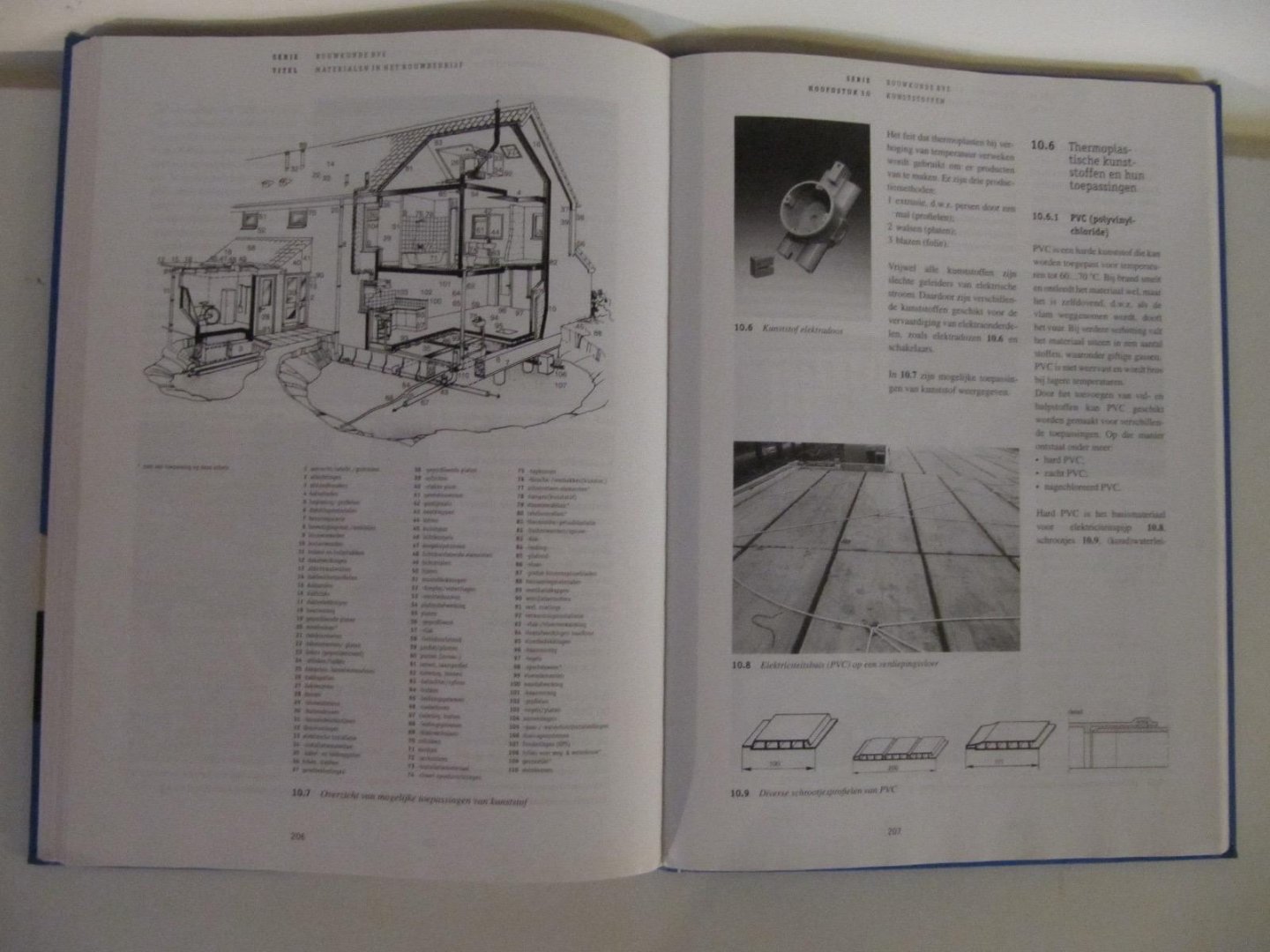 N.W. Schellingerhout - Materialen in het bouwbedrijf