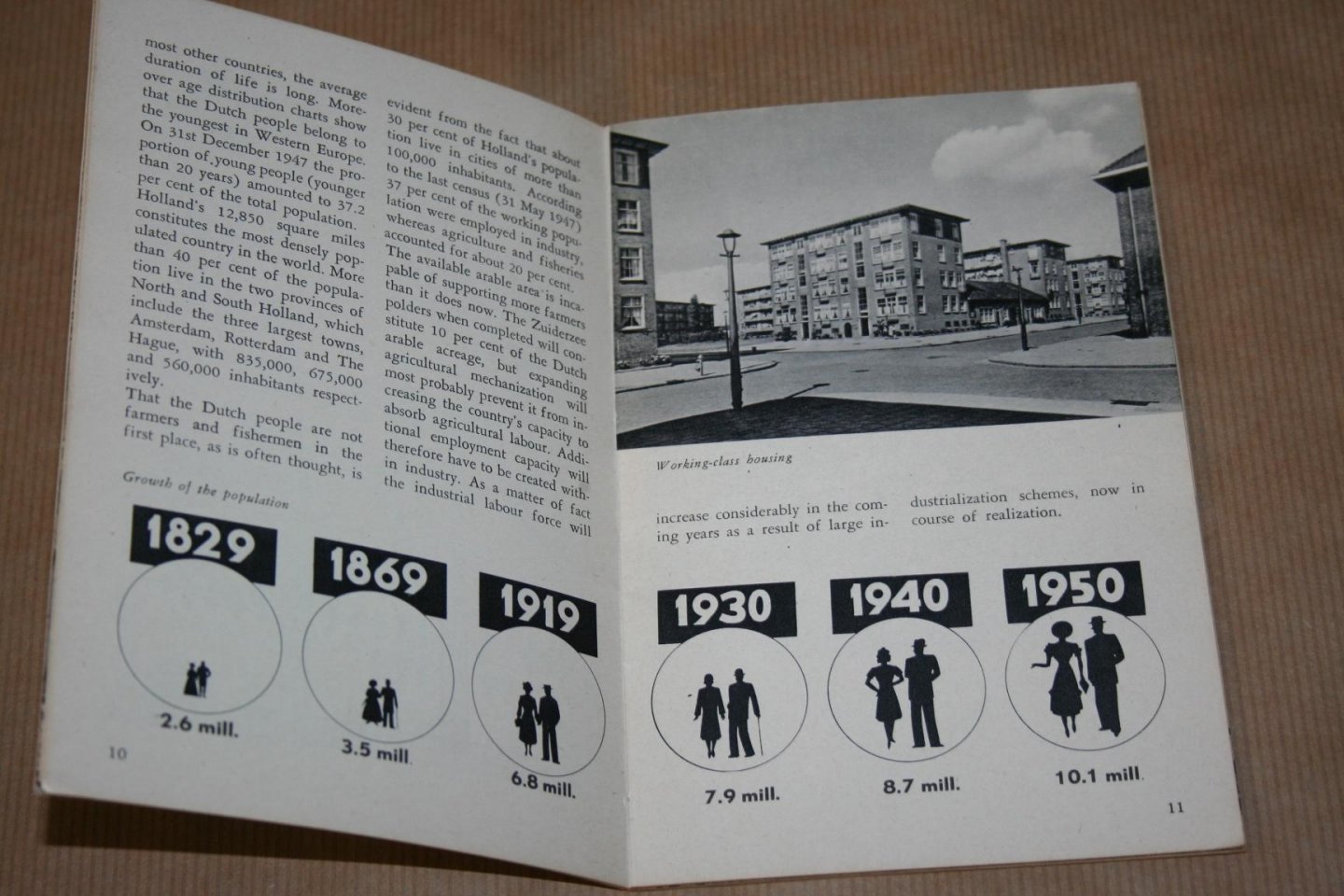  - Holland today in 48 pages