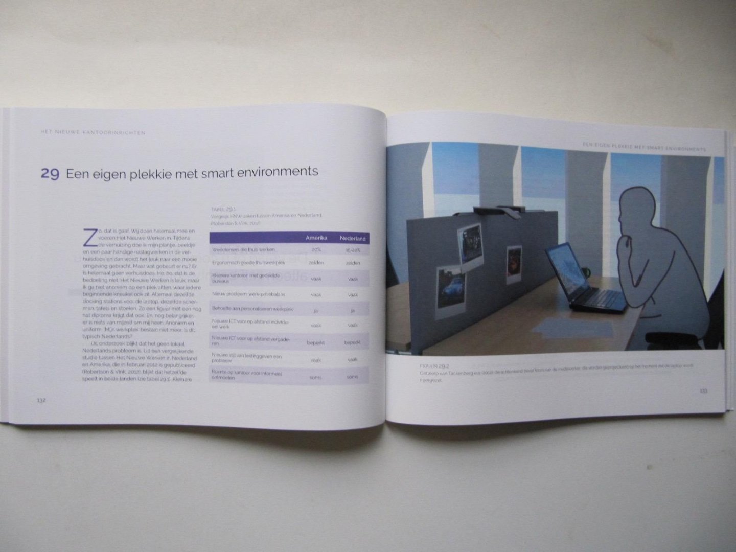 Vink, Peter - Het nieuwe kantoorinrichten