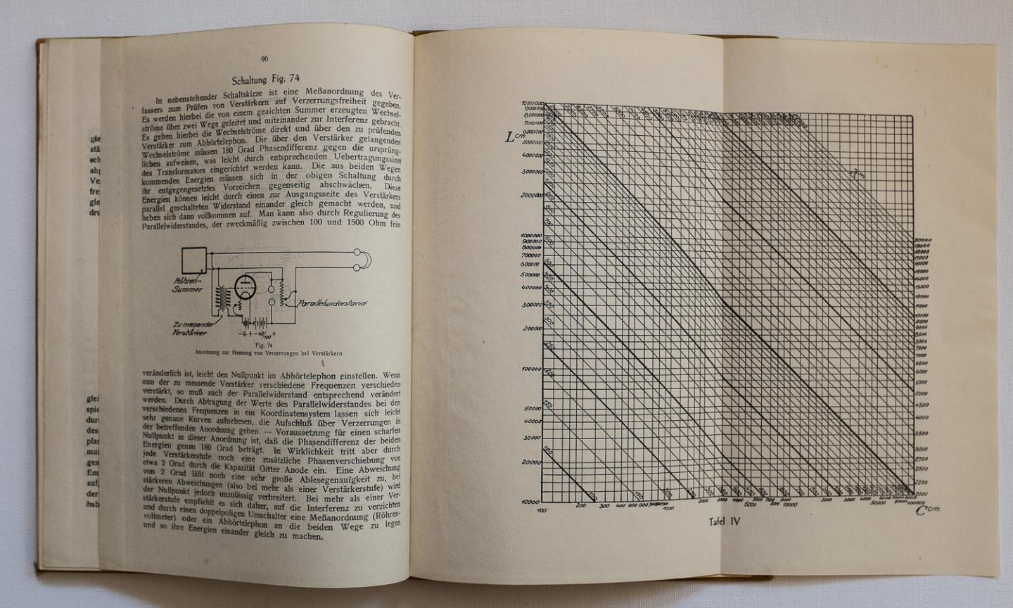 Ardenne, Manfred von - Des Funk-Bastlers erprobte Schaltungen mit Erläuterungen und genauen Abmessungen nach eigenen Untersuchungen ; mit vielen Abb. im Text u. 4 Taf.