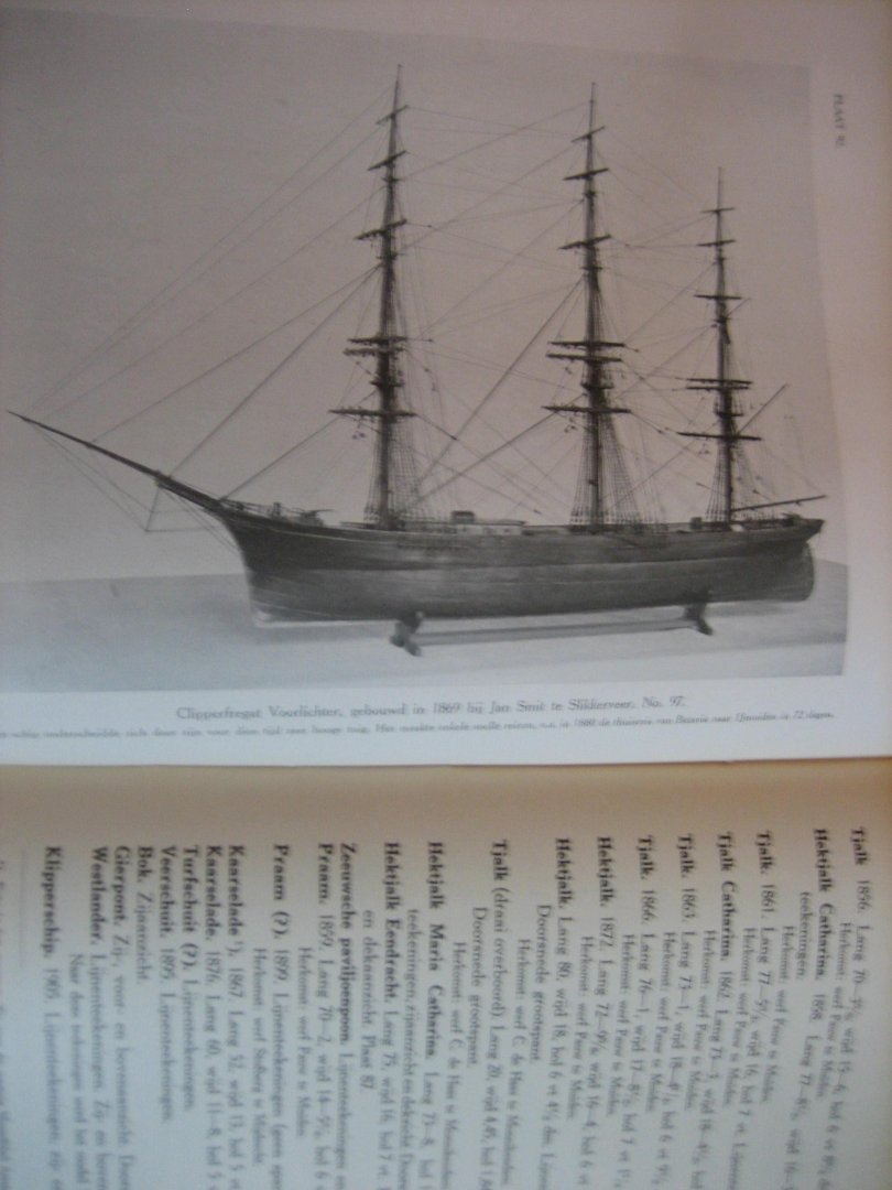  - Beschrijvende catalogus der scheepsmodellen en scheepsbouwkundige teekeningen