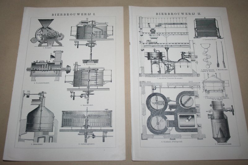  - 2 oude prenten - Bier brouwen & Bierbrouwerij- circa 1900