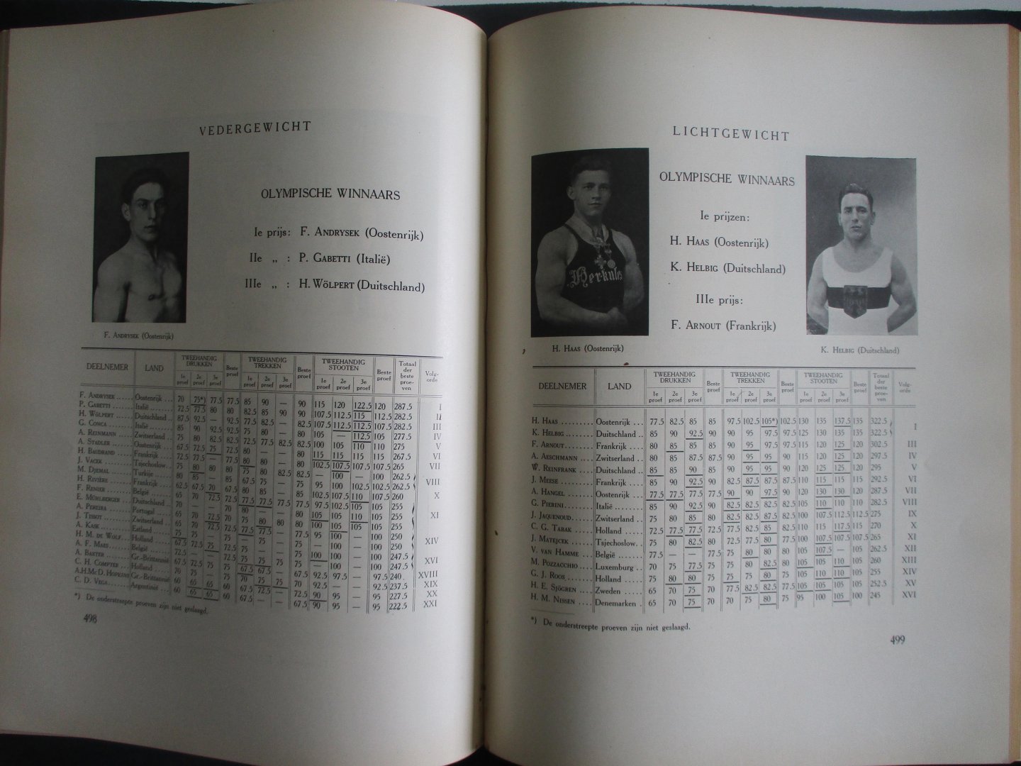 J.H. de Bussy, Amsterdam - IXe Olympiade 1928 Officieel gedenkboek Luxe editie