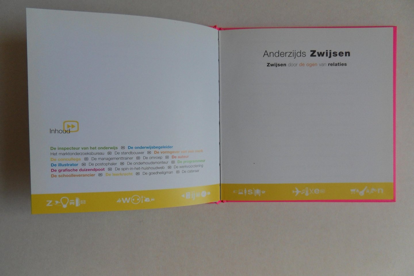 Timan, Sandra. [ (eind)redactie en interviews ]. - Anderzijds Zwijsen. - Zwijsen door de ogen van relaties.