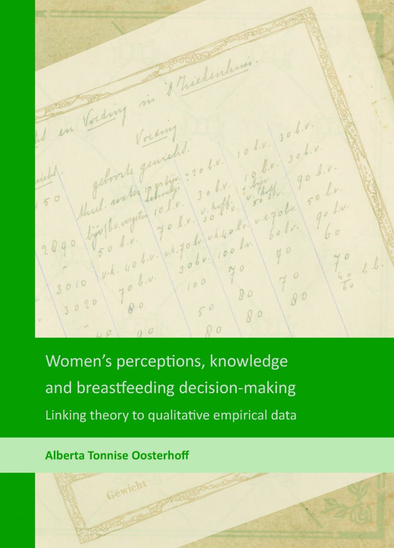 Oosterhoff, Alberta Tonnise - Women's perceptions, knowledge and breastfeeding decision-making; Linking theory to qualitative empirical data