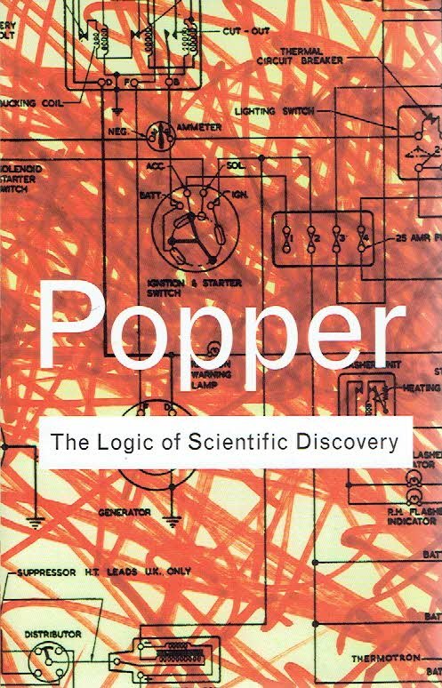 POPPER, Karl - The Logic of Scientific Discovery.