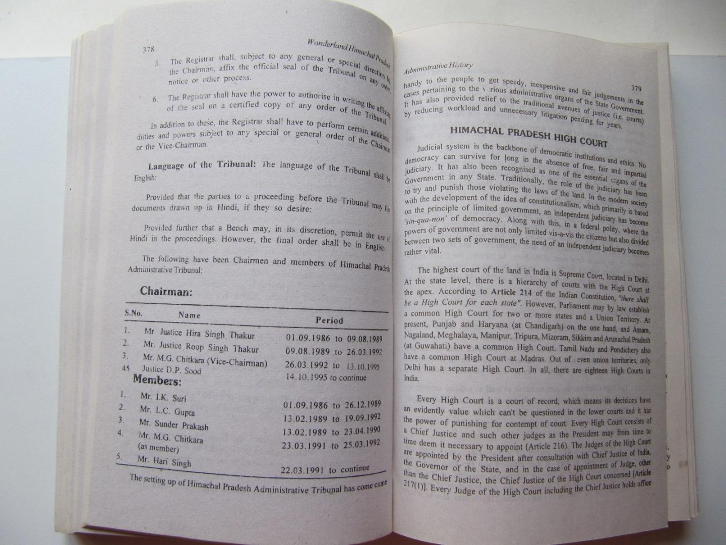 Jag Mohan Balokhra - The Wonderland Himachal Pradesh