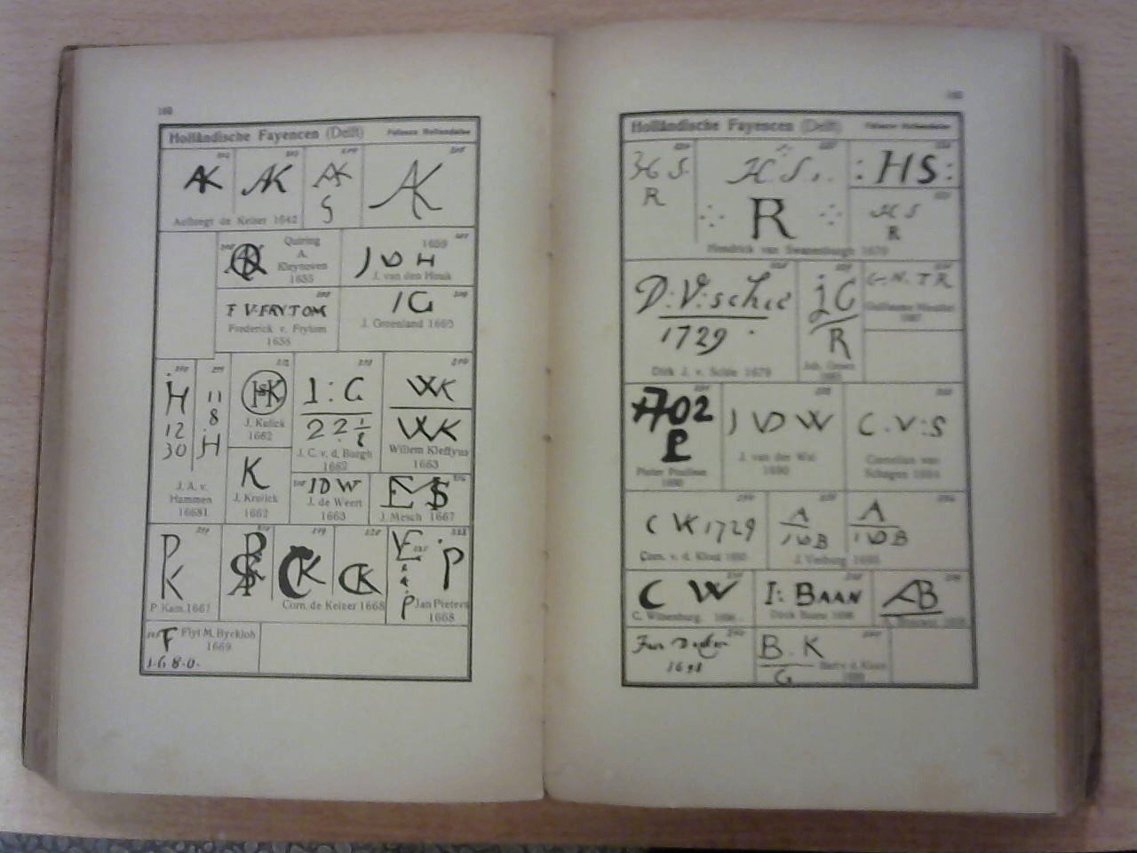 Graesse Dr. J.G./ Jaennicke E. - Führer für Sammler von Porzellan und Fayence, Steinzeug, Steingut usw.
