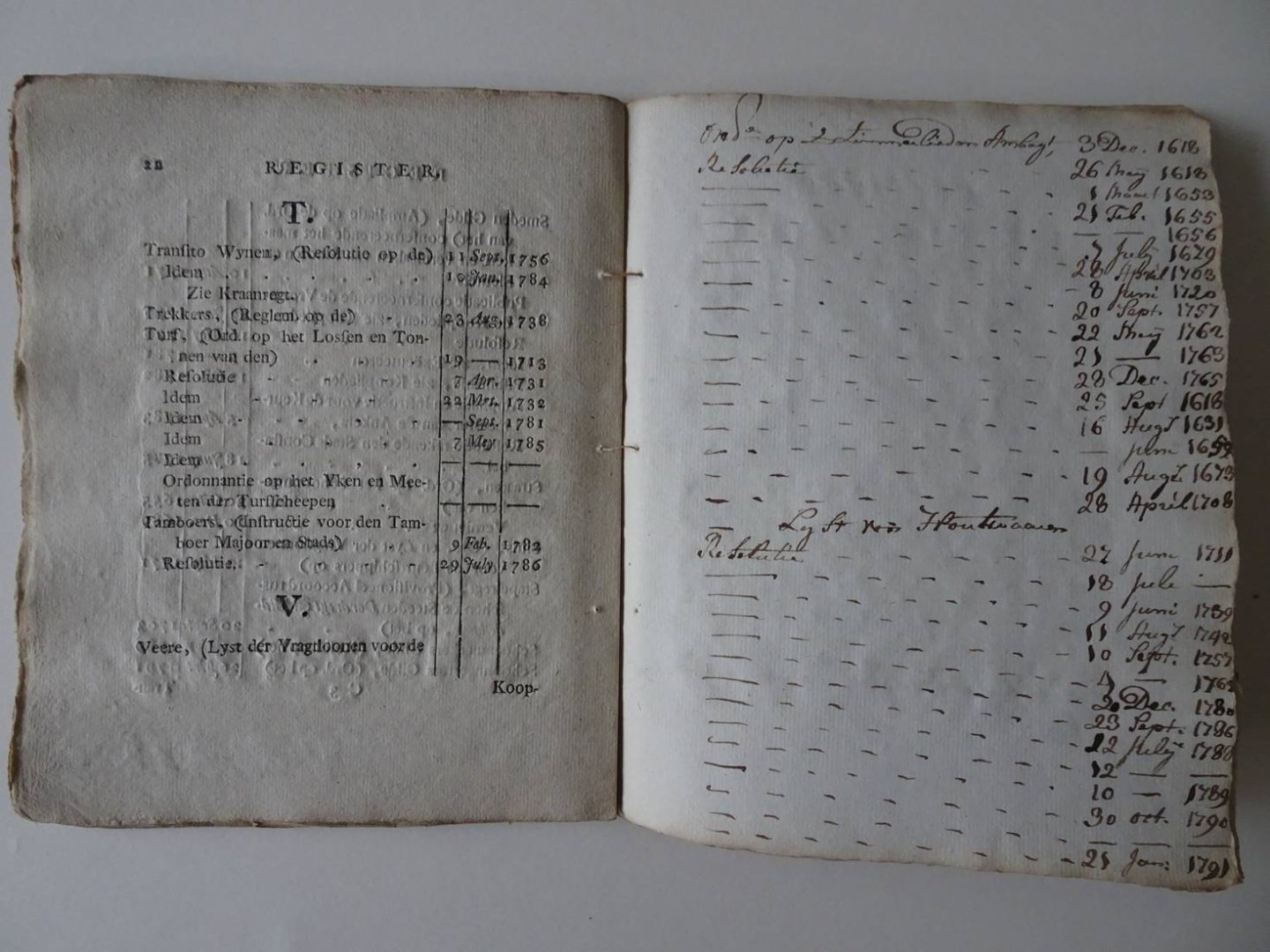 N.n.. - Register der ordonnantien rakende de stad Middelburg, geschikt volgens een alphabetische order.