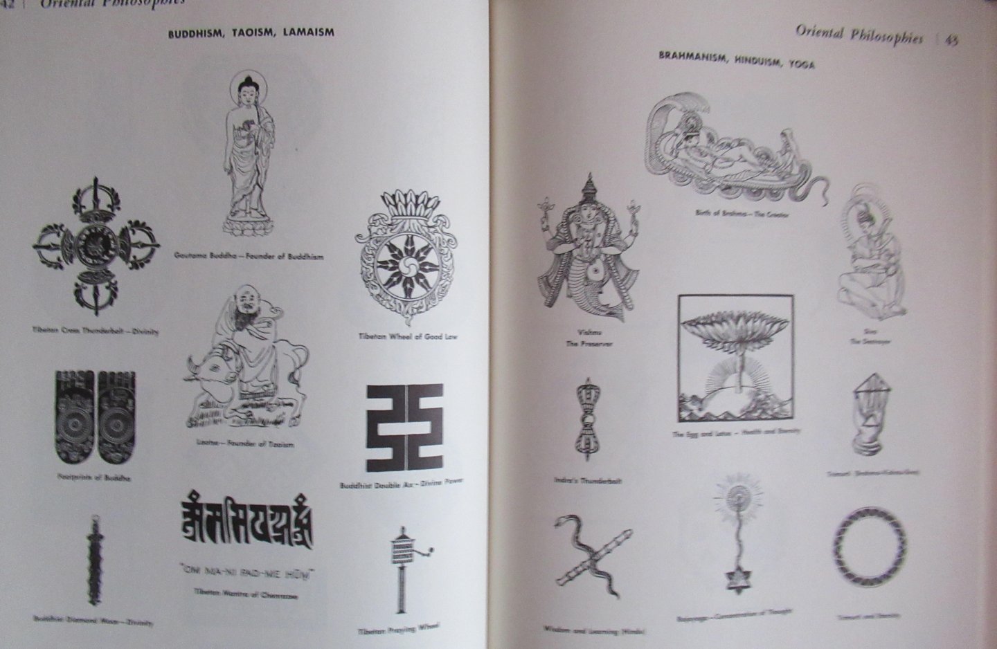 Lehner, Ernst - The picture book of symbols