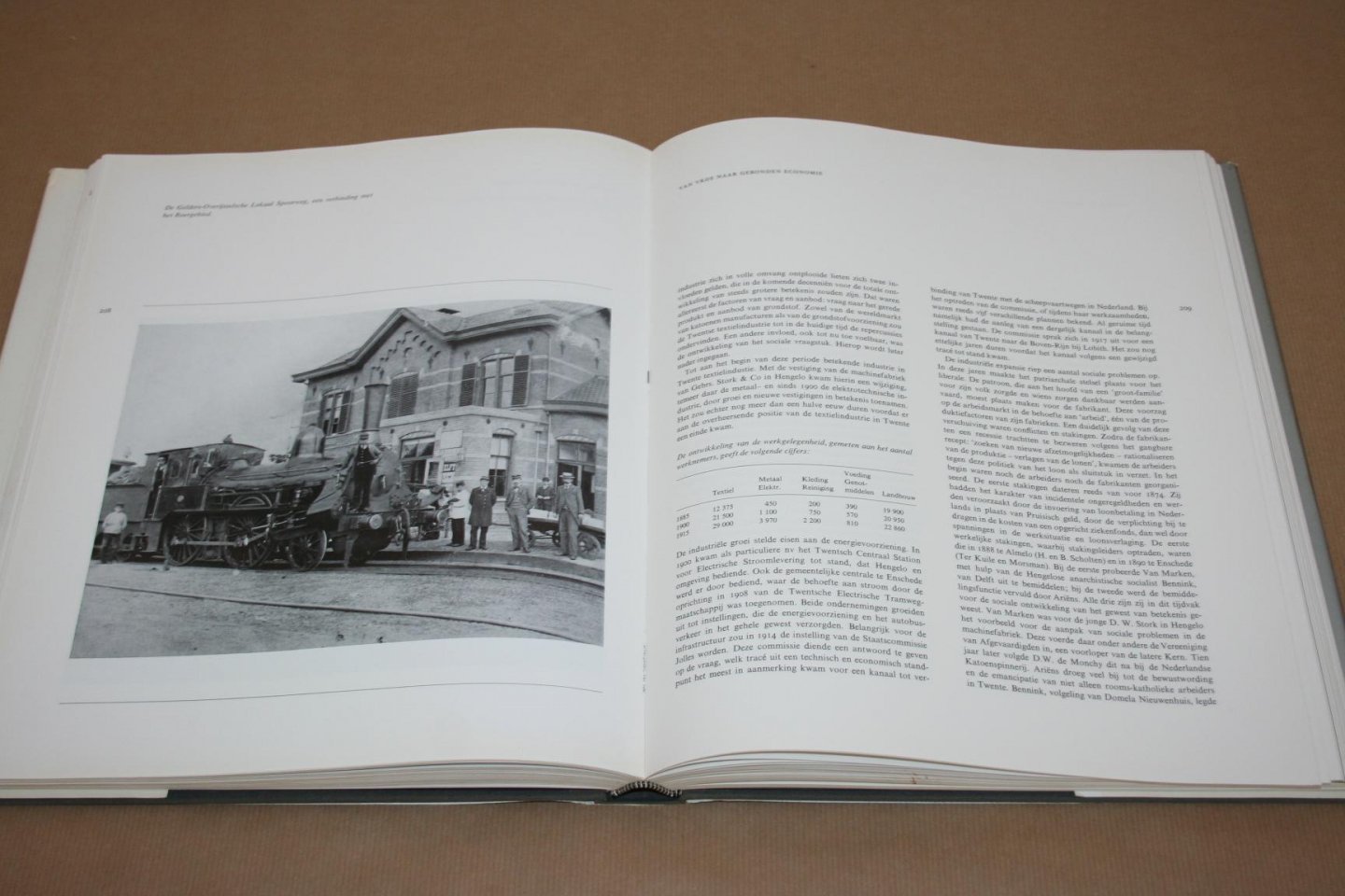 Diverse auteurs - Geschiedenis van Overijssel