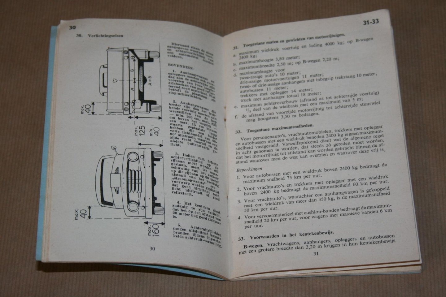  - Dit moet U weten! --  E.V.O. gids 1957