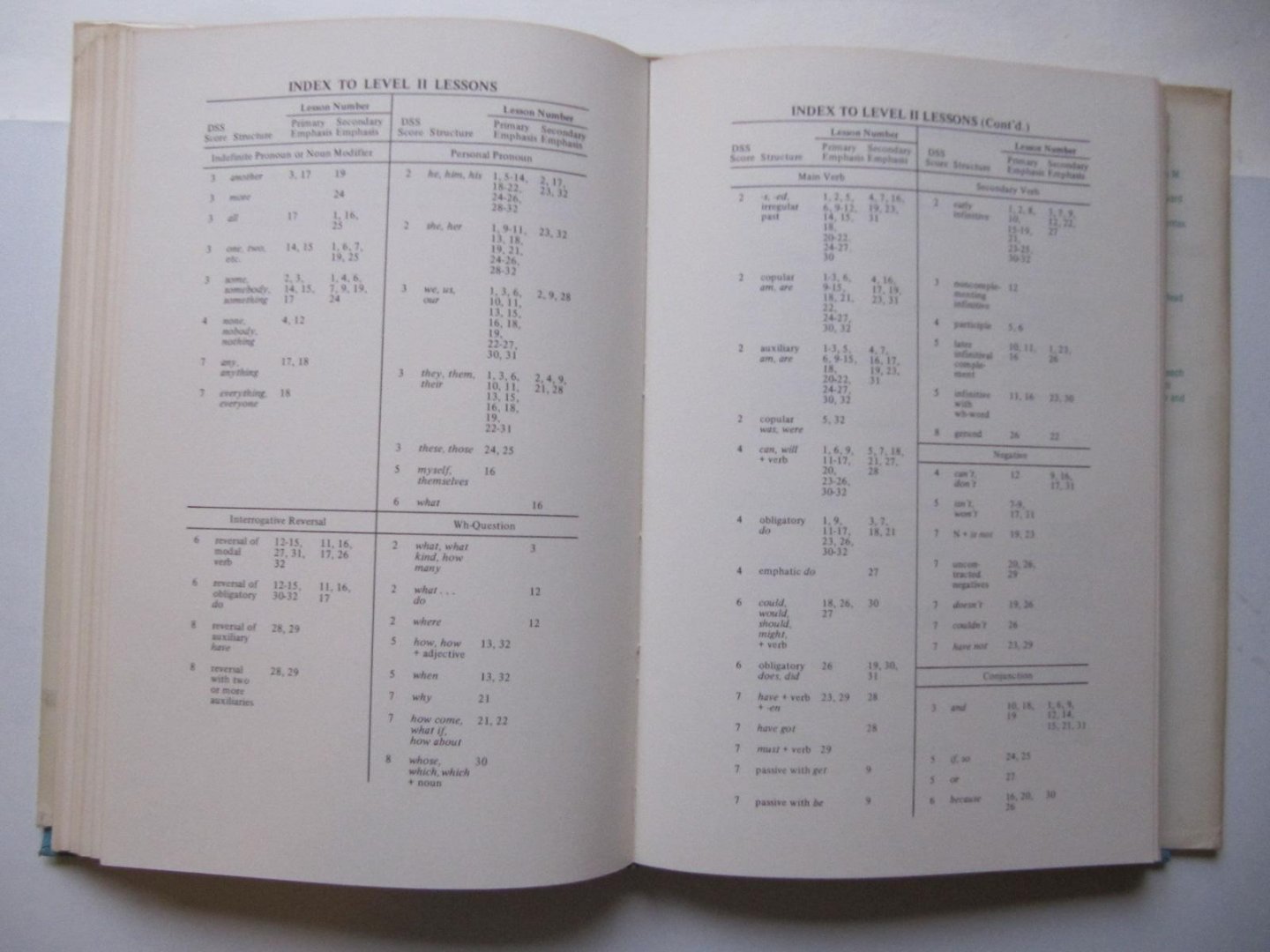 Laura L. Lee - Interactive Language Development Teaching