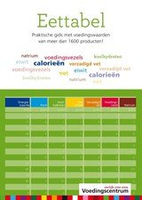 Eettabel - praktische gids met voedingswaarden van meer dan 1600 producten